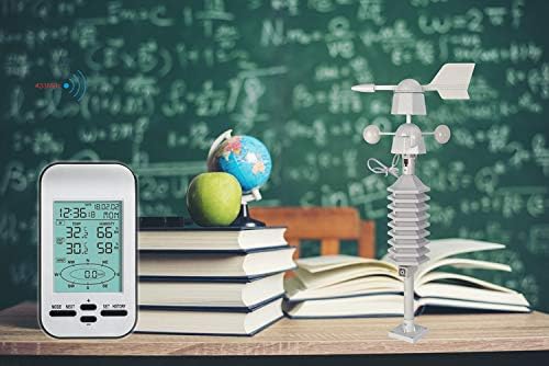 Weather Station Wireless