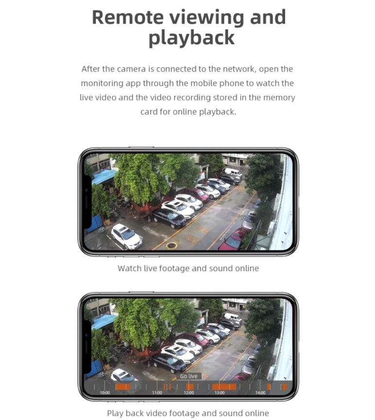 Solar Security Camera
