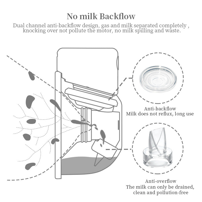 Electric Breast Pump Handfree Breastfeeding Pump