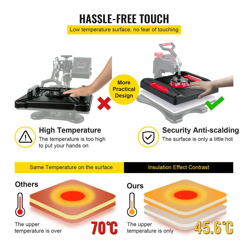 Mug Heat Press Machine 38x38cm