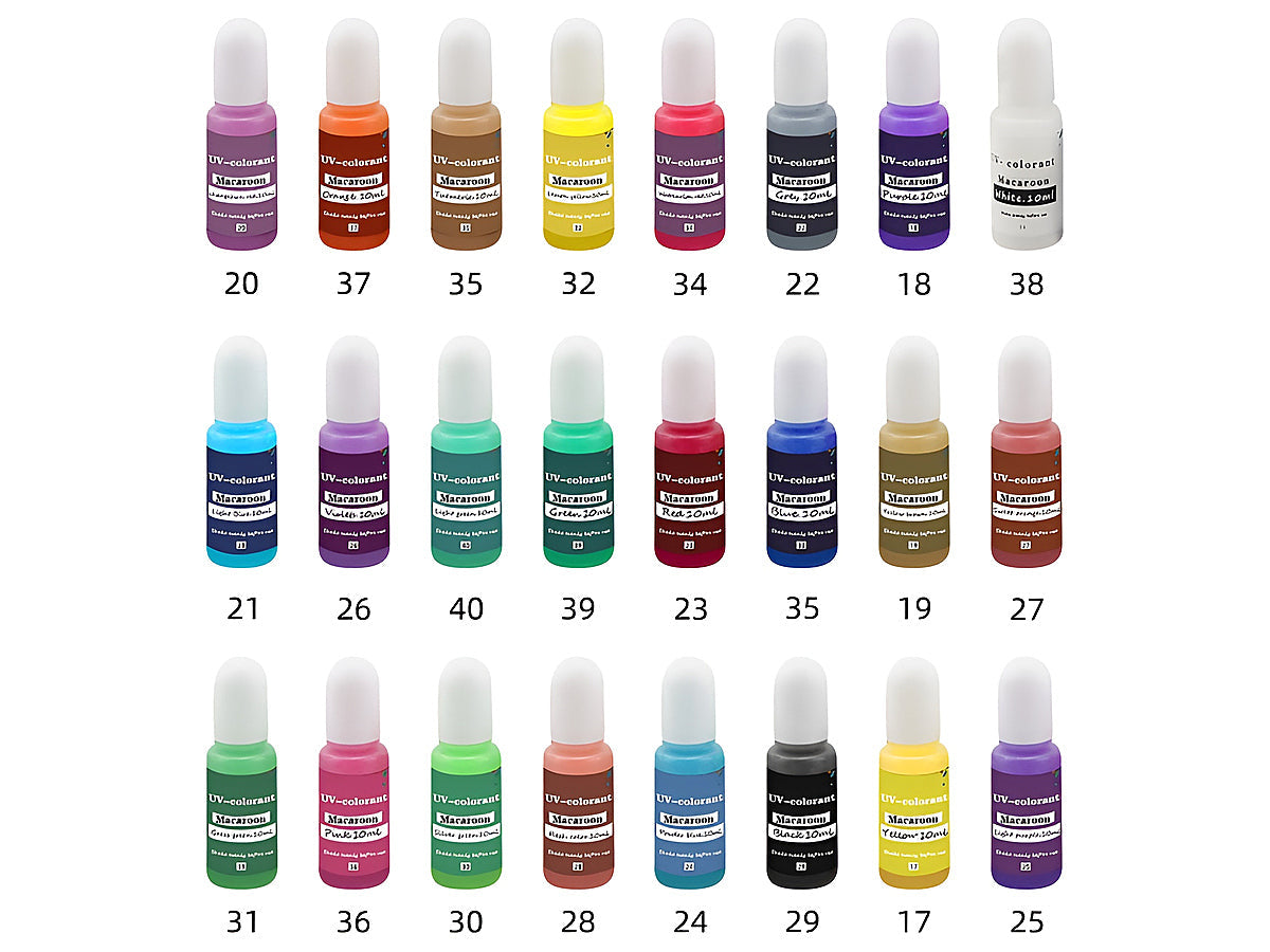 Epoxy Resin Pigment