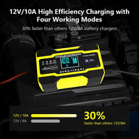 Thumbnail for Car Battery Charger