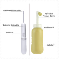 Thumbnail for Portable Bidet Spray