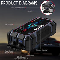Thumbnail for Car Jump Starter