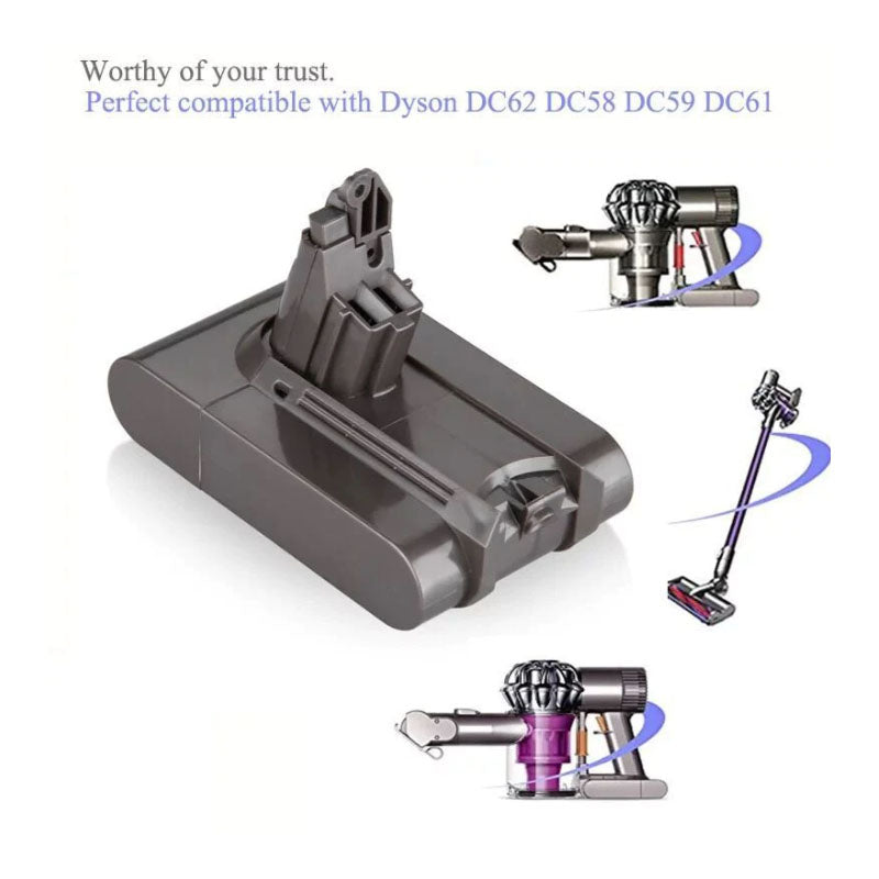 Dyson V6 Battery 2500mAh Replacement