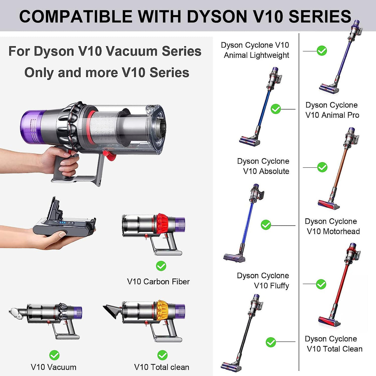 Dyson V10 Battery 3000mAh Replacement