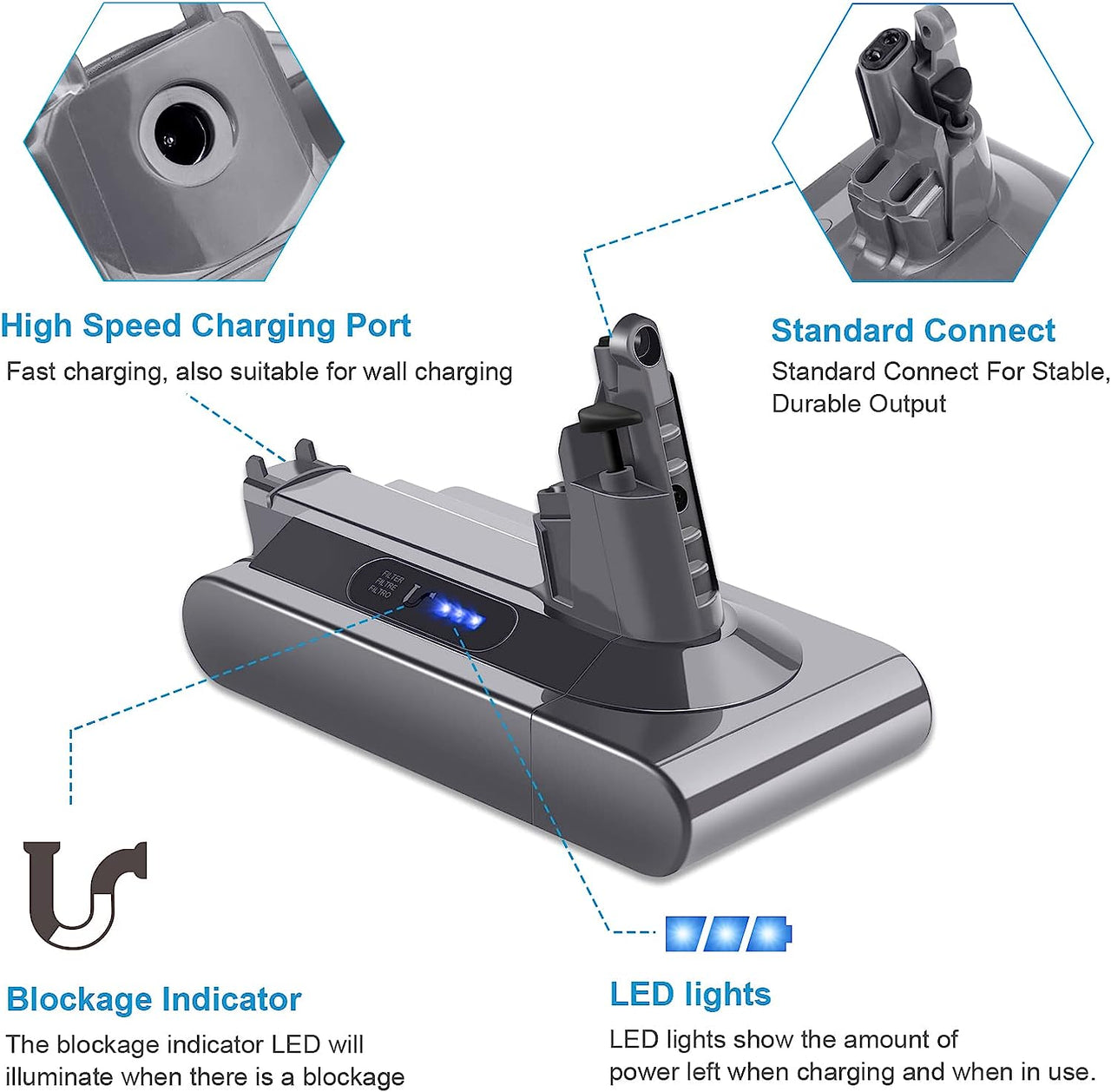Dyson V10 Battery 3000mAh Replacement