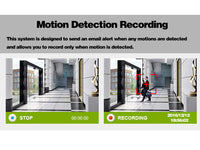 Thumbnail for Security Camera System 1080P with HARDDRIVE