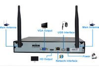 Thumbnail for Security Camera System Wireless System