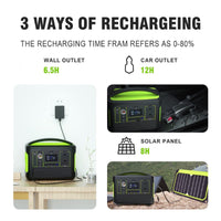 Thumbnail for Portable Generator Charging Power Station Bank