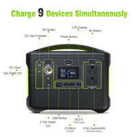 Thumbnail for Portable Generator Charging Power Station Bank