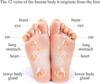 Thumbnail for Electric Foot Massager TENS Machine