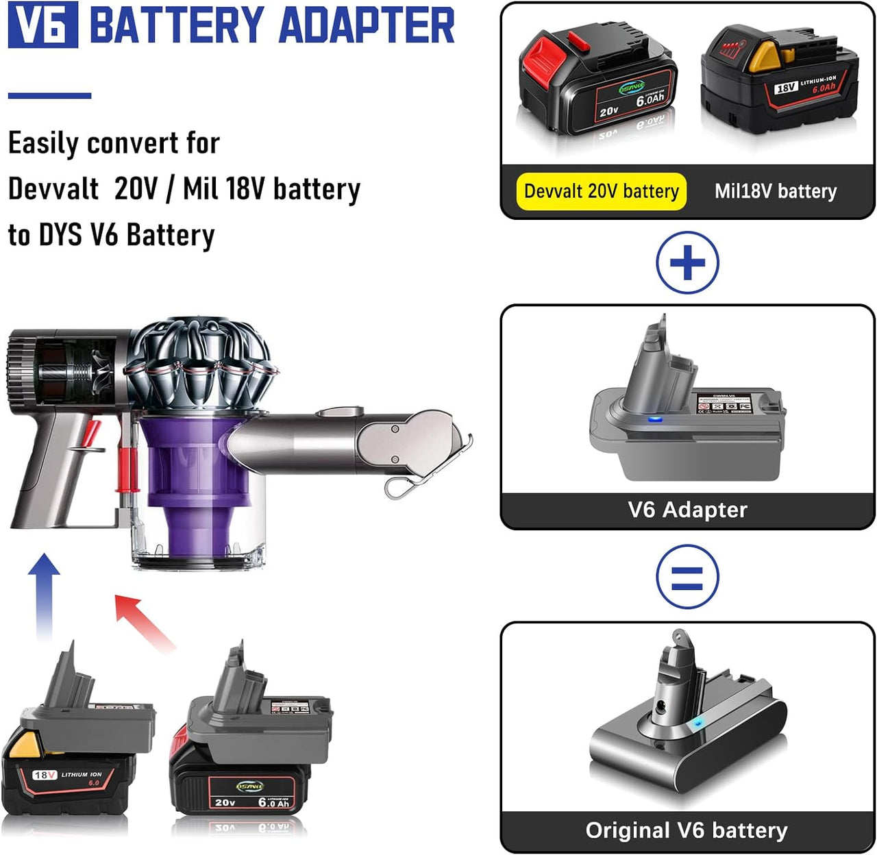Dewalt to Dyson V6 Battery Adapter Converter