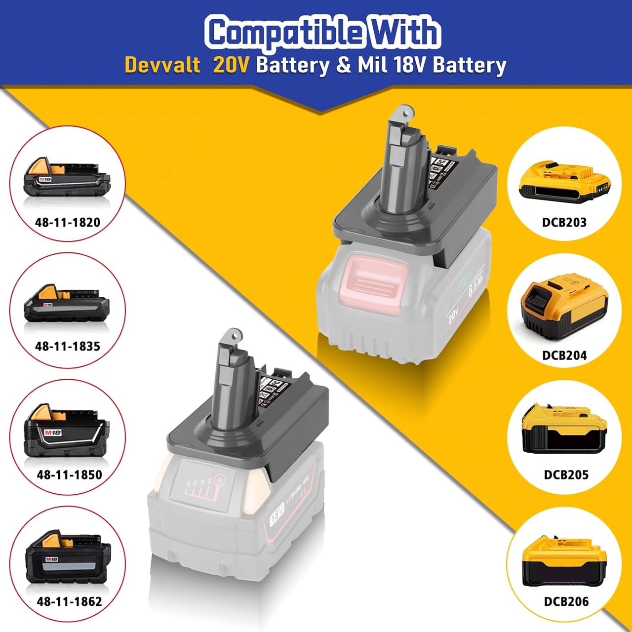 Dewalt to Dyson V6 Battery Adapter Converter