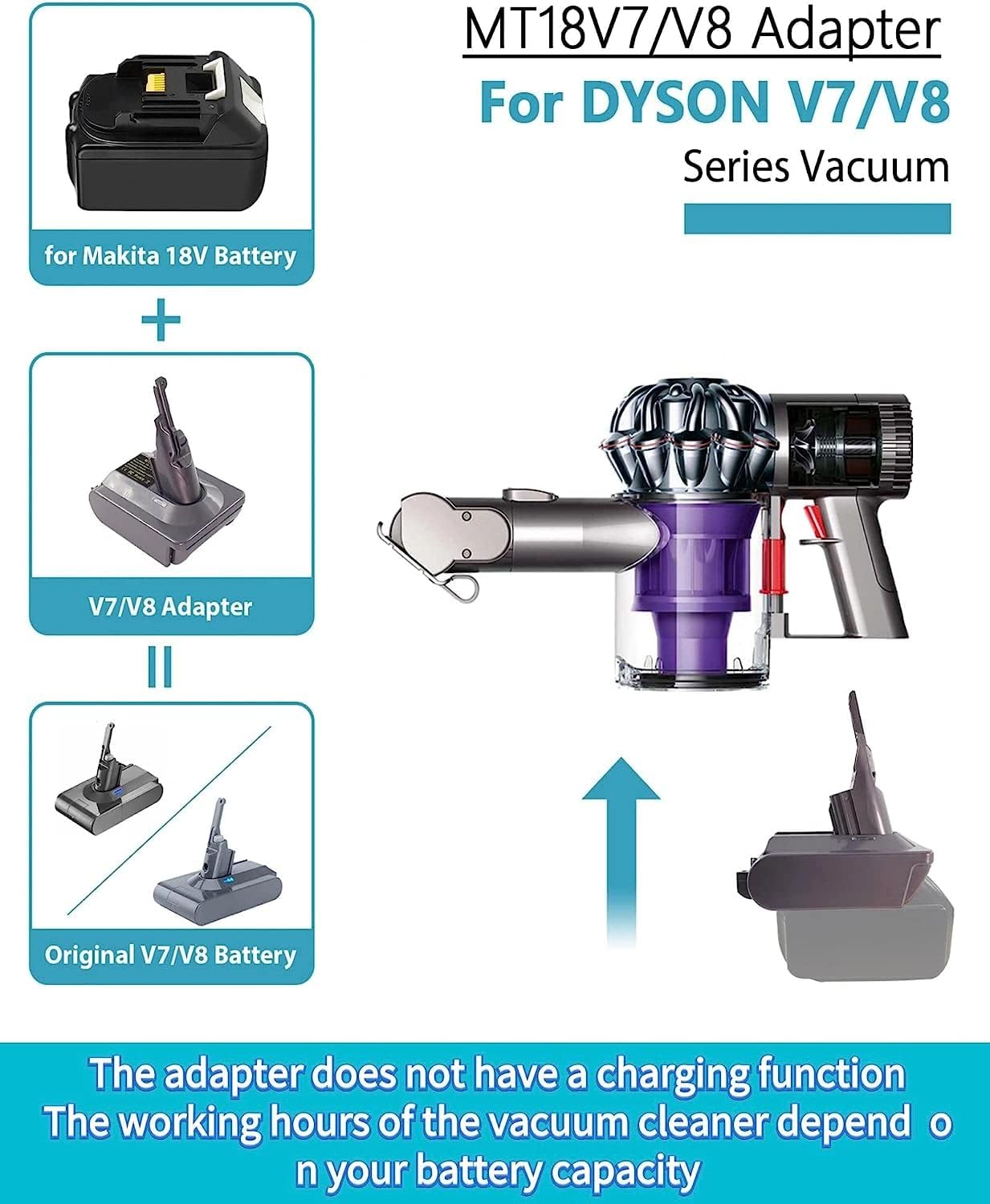 Makita to Dyson Battery Adapter For V7/V8 Series Vacuum Cleaner Adapter Converter