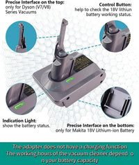 Thumbnail for Makita to Dyson Battery Adapter For V7/V8 Series Vacuum Cleaner Adapter Converter