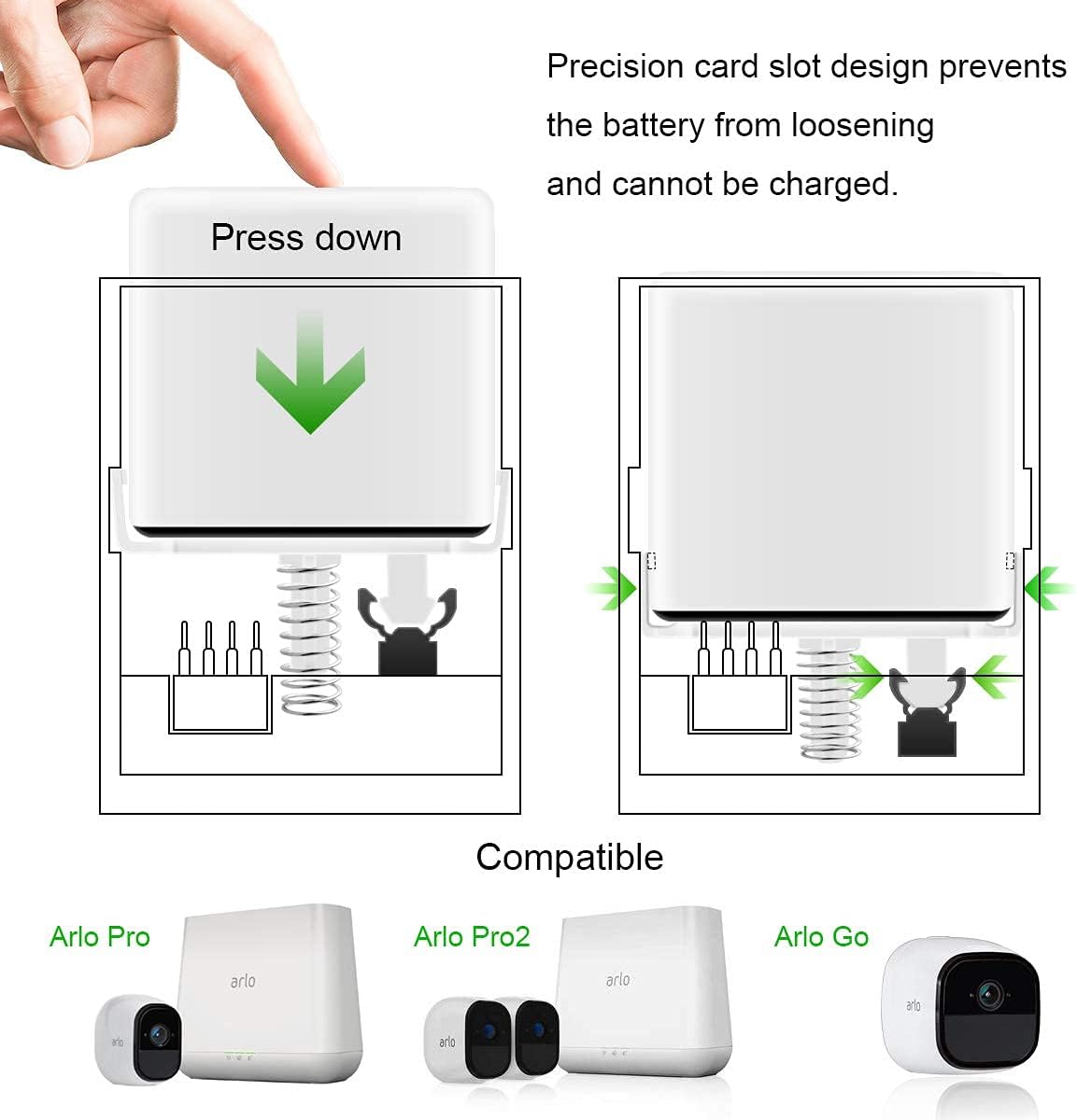 Arlo Pro / Pro 2 Battery Charger