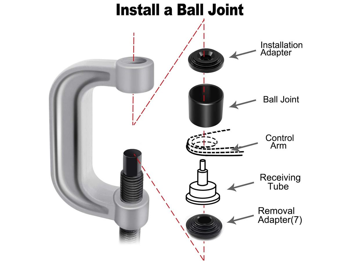 Ball Joint Auto Repair Tool