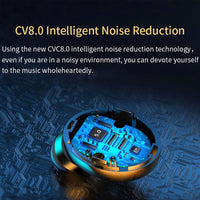 Thumbnail for Wireless earphones Bluetooth Headset