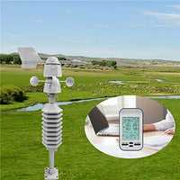 Thumbnail for Weather Station Wireless