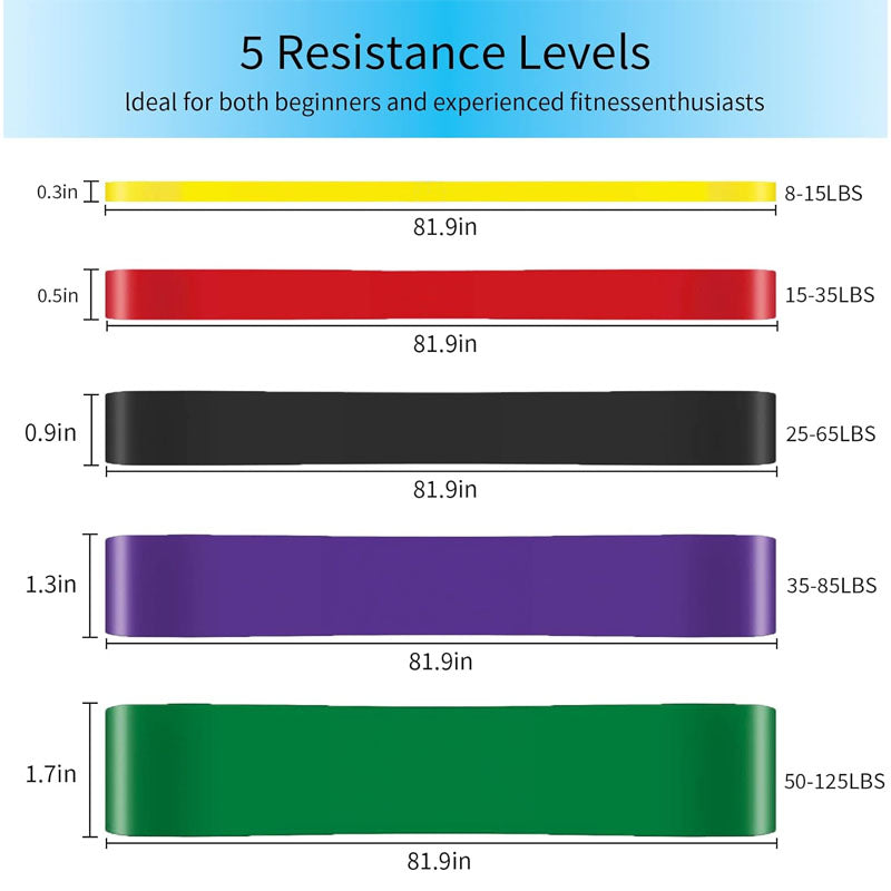 5Pcs Resistance Bands Exercise Yoga Pilates Rubber Fitness Training