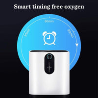 Thumbnail for Oxygen Concentrator, Oxygen Generator