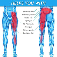 Thumbnail for Groin Support Hip Brace Compression Groin Wrap for Thigh Hamstring