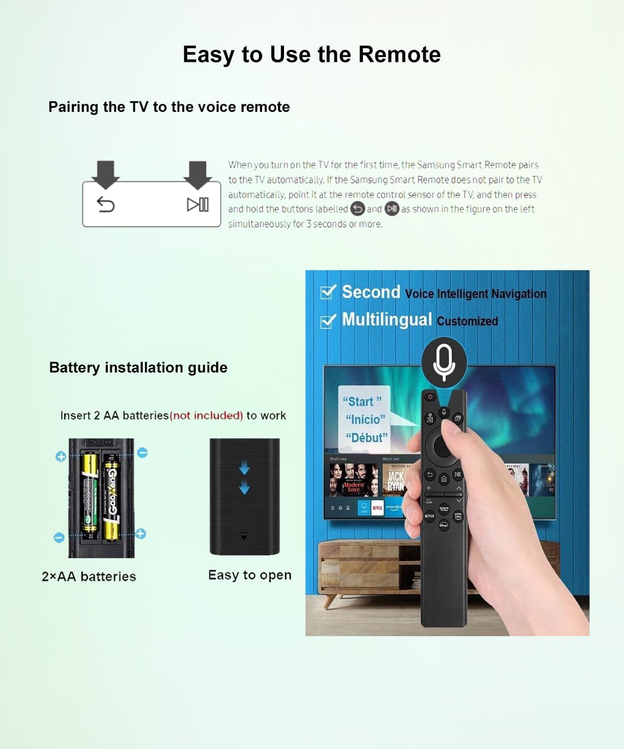 Samsung TV remote ergonomic design