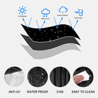 Thumbnail for IBC Tank Cover