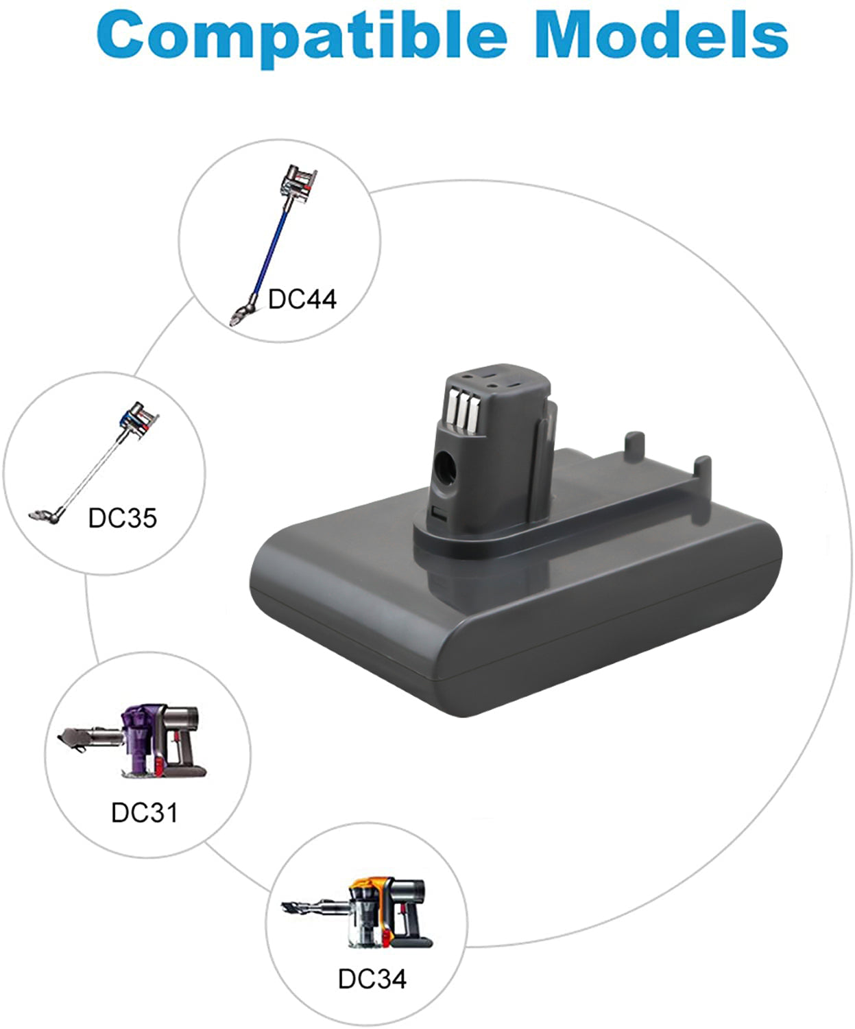 Dyson Battery For DC31 DC34 DC44 DC45 DC35 Type A Replacement