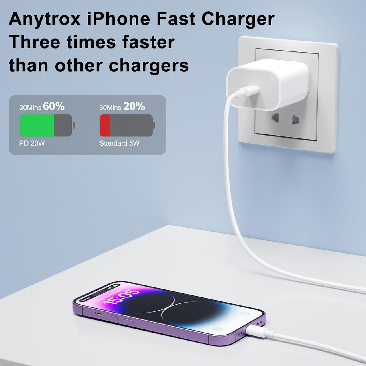 USB C to lightning cable connected to iPhone