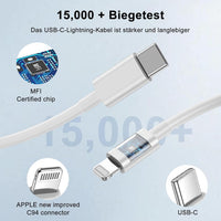 Thumbnail for Charger with LED charging indicator