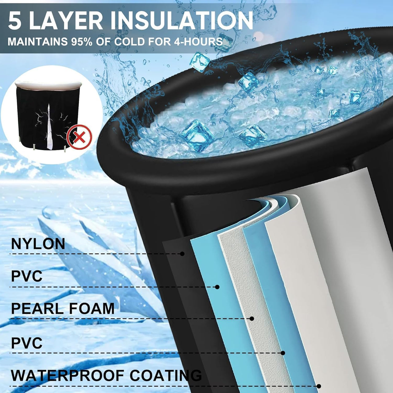 Close-up of tub seams and material