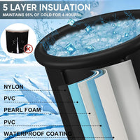 Thumbnail for Close-up of tub seams and material