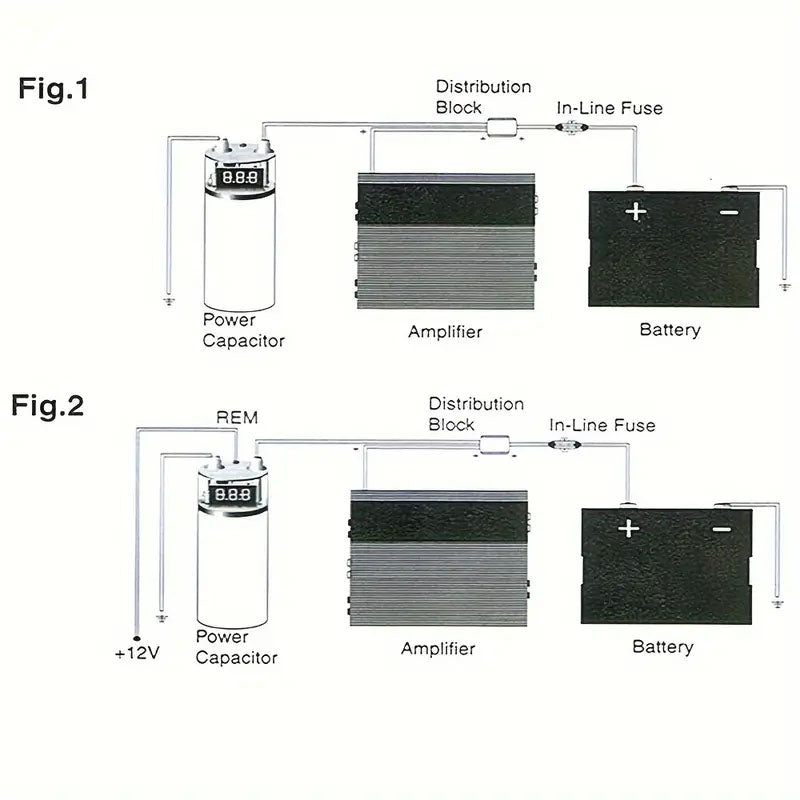 Digital Capacitor for Car Audio