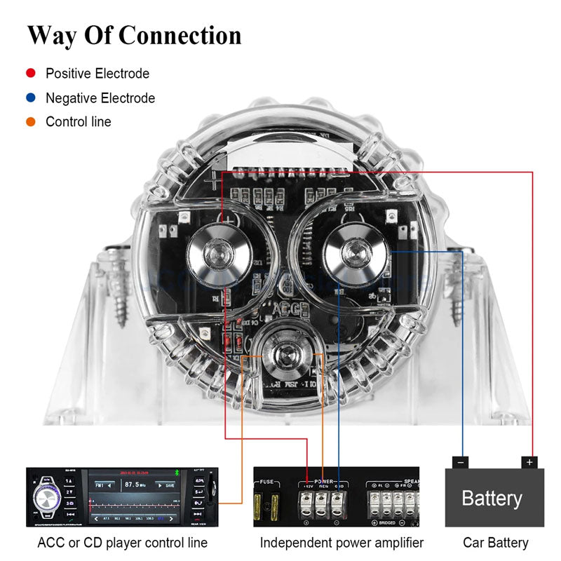 Digital Capacitor for Car Audio