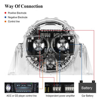 Thumbnail for Digital Capacitor for Car Audio