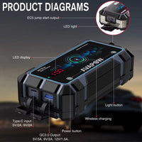 Thumbnail for Car Jump Starter