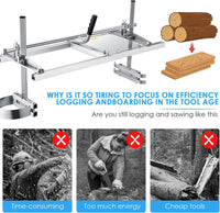 Thumbnail for Chainsaw Mill adjustable height and width settings