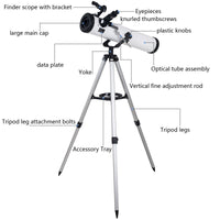 Thumbnail for Astronomical Telescope