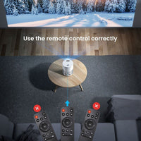 Thumbnail for Mini LED Projector