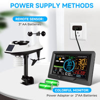 Thumbnail for Wireless Weather Station