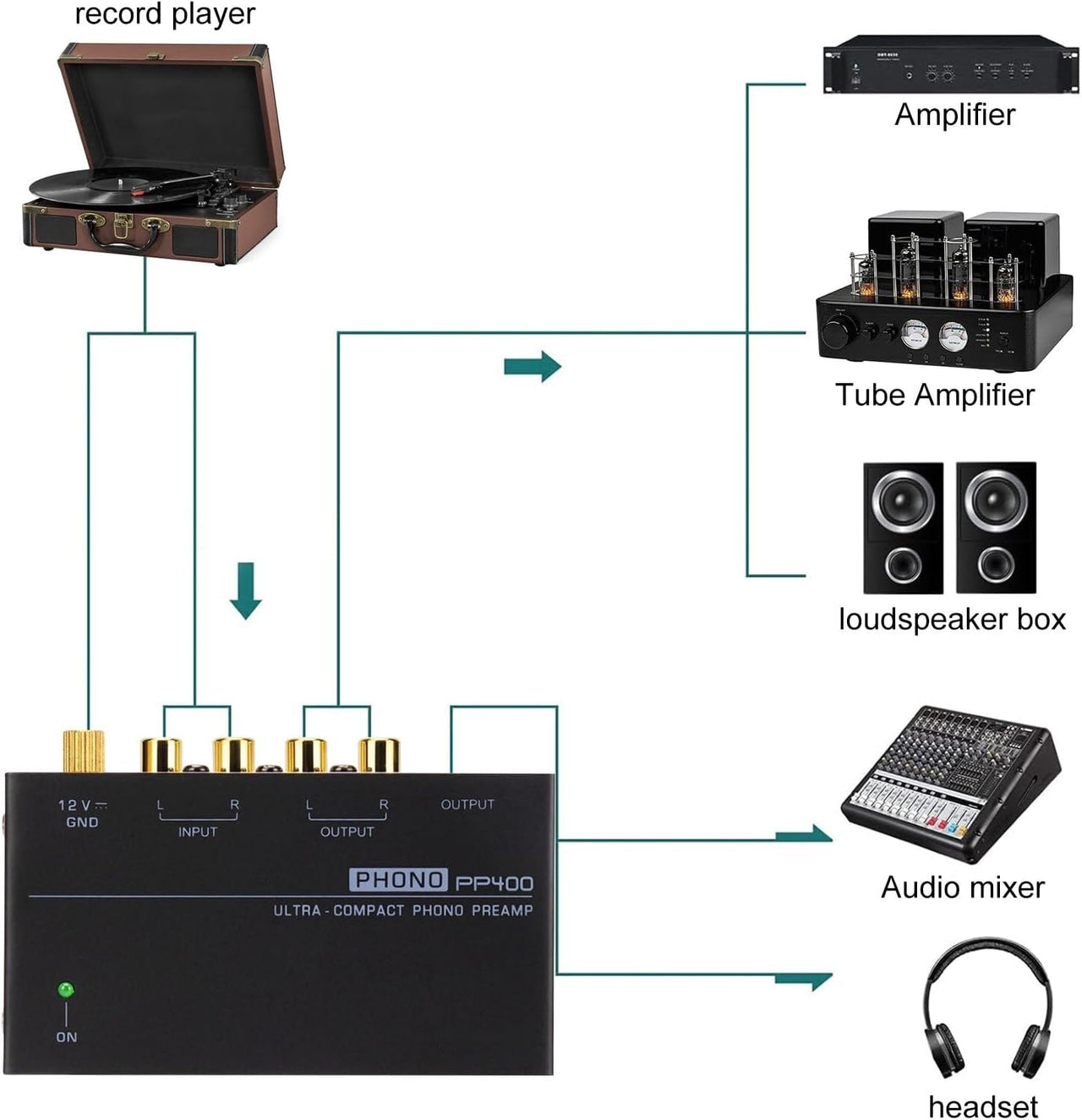 Phono Preamp For Turntable PP400
