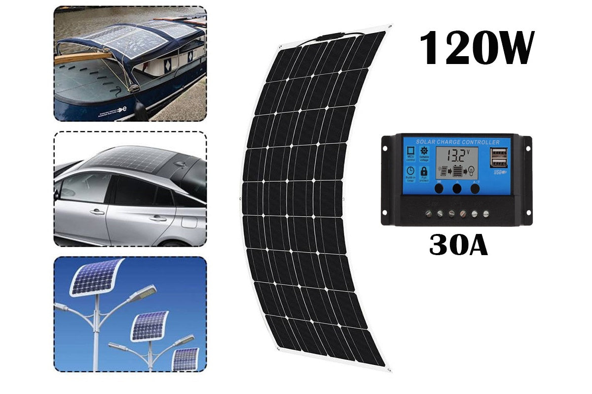 Solar panel used for camping tent power