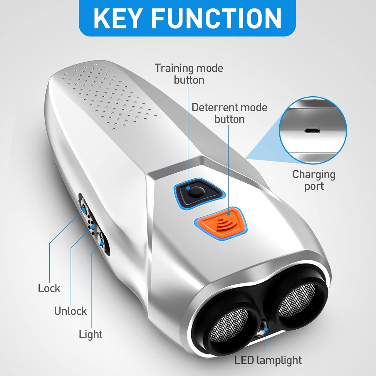 Ultrasonic Dog Anti Bark Trainer
