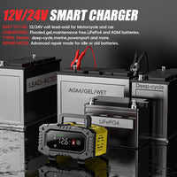 Thumbnail for Car Battery Charger