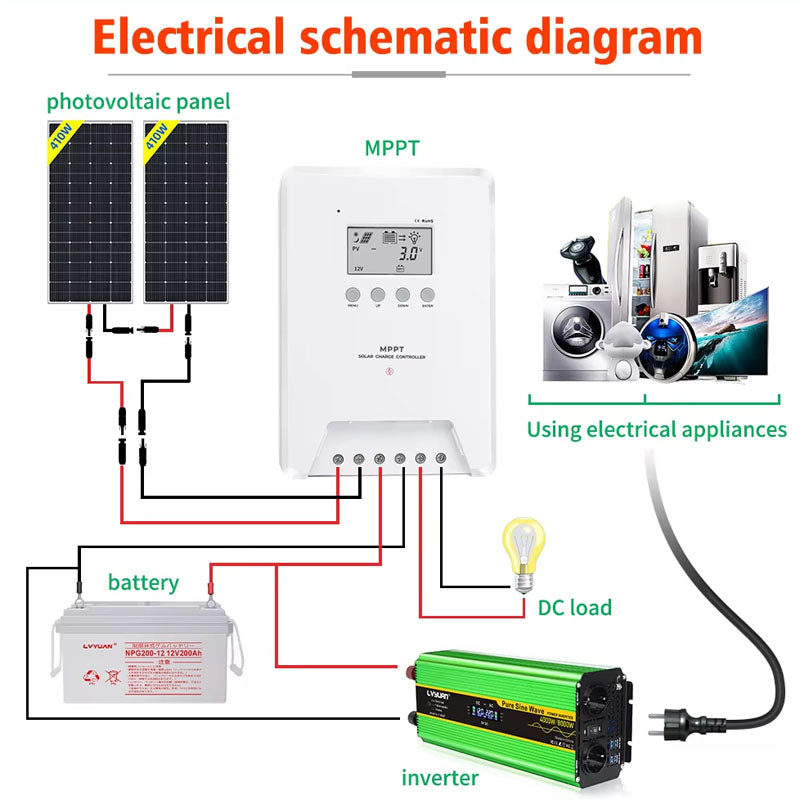 Solar Controller 60A MPPT
