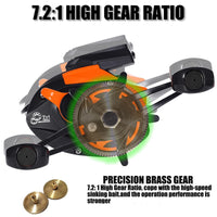 Thumbnail for Fishing Reel