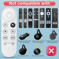 Thumbnail for Compatible Google Chromecast 4K TV Remote Control