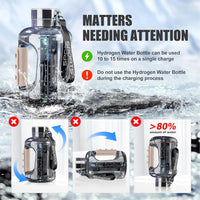 Thumbnail for Hydrogen Water Bottle